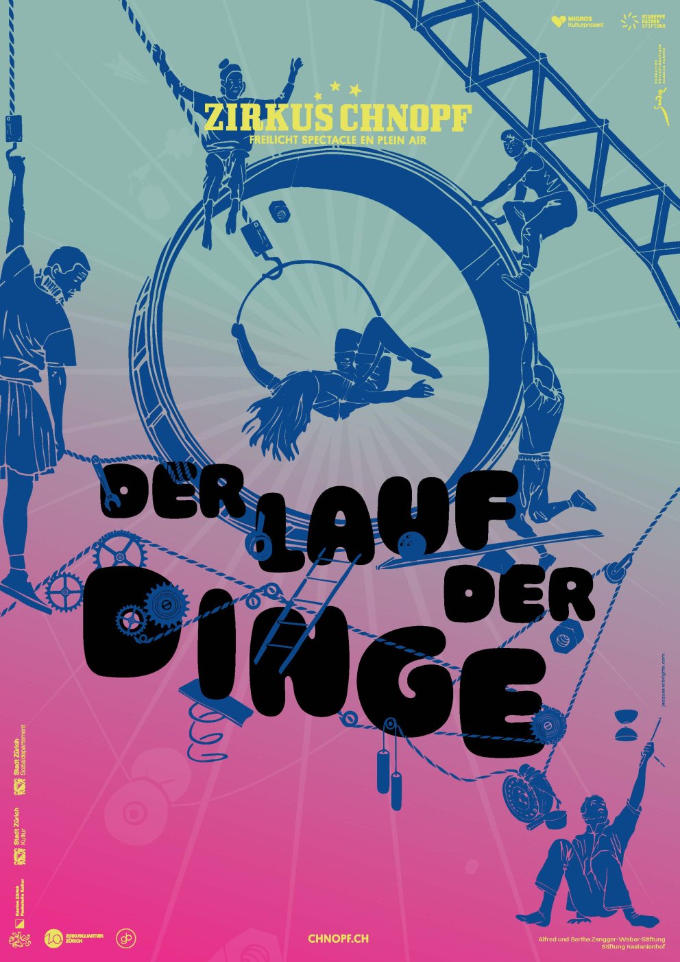  Zirkus Chnopf - Der Lauf der Dinge